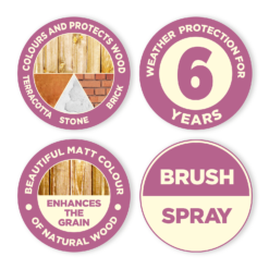 Cuprinol Garden Shades Forget Me Not - 1L 11 Cuprinol Garden Shades Forget Me Not - 1L -Paint And Wallpaper Shop 12804094 1204949841388068