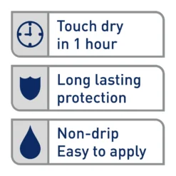 Dulux Quick Dry Eggshell Timeless - 750ml 11 Dulux Quick Dry Eggshell Timeless - 750ml -Paint And Wallpaper Shop 12810573 6144833193131078