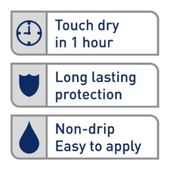 Dulux Quick Dry Satinwood Polished Pebble - 750ml -Paint And Wallpaper Shop 12810719 1944833192419364