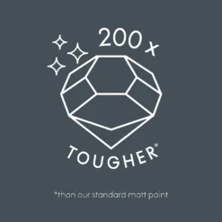 ELLE Decoration By Crown Flat Matt Paint Crushed Moonstone - 2.5L -Paint And Wallpaper Shop 12834332 1434873580443659