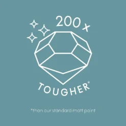 ELLE Decoration By Crown Flat Matt Paint Immersed - 2.5L 11 ELLE Decoration By Crown Flat Matt Paint Immersed - 2.5L -Paint And Wallpaper Shop 12834463 1664873581749394