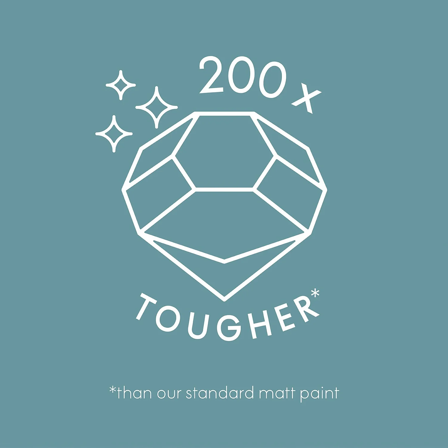 ELLE Decoration By Crown Flat Matt Paint Immersed - 2.5L 5 ELLE Decoration By Crown Flat Matt Paint Immersed - 2.5L - Image 3