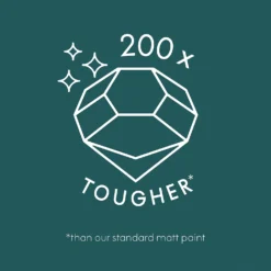 ELLE Decoration By Crown Flat Matt Paint Botanical Noir - 2.5L -Paint And Wallpaper Shop 12834477 6504873582304385