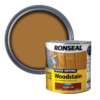 Ronseal Quick Drying Woodstain Antique Pine Satin - 2.5L -Paint And Wallpaper Shop 12837750 1384949524734864