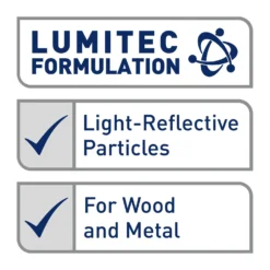 Dulux Light & Space Matt Emulsion Paint Lunar Falls - 2.5L -Paint And Wallpaper Shop 12839619 5004833204641910