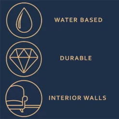 Dulux Heritage Matt Emulsion Paint Ancient Sandstone - Tester 125ml -Paint And Wallpaper Shop 12891380 1544843798014849