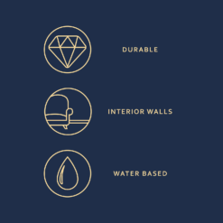 Dulux Heritage Matt Emulsion Paint Wooded Walk - 2.5L -Paint And Wallpaper Shop 12899144 1994847685714159