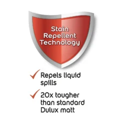 Dulux Easycare Washable & Tough Matt Emulsion Paint Pebble Shore - 5L -Paint And Wallpaper Shop 14235018 8825036374666281