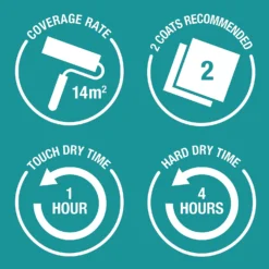 Rust-Oleum Matt Furniture Paint Hessian - 125ml 11 Rust-Oleum Matt Furniture Paint Hessian - 125ml -Paint And Wallpaper Shop 14606483 2065053509643221